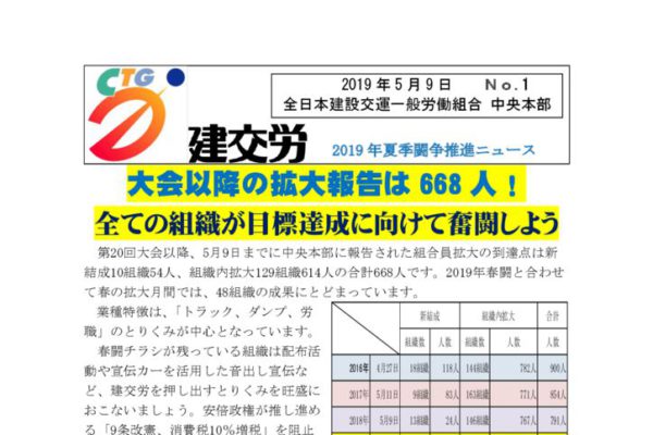 2019年夏季闘争推進ニュース　No.1