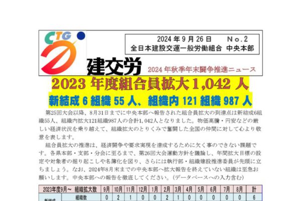 2024年秋年末闘争推進ニュース　No.2