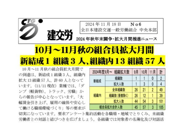 2024年秋年末闘争・月間推進ニュース　No.6