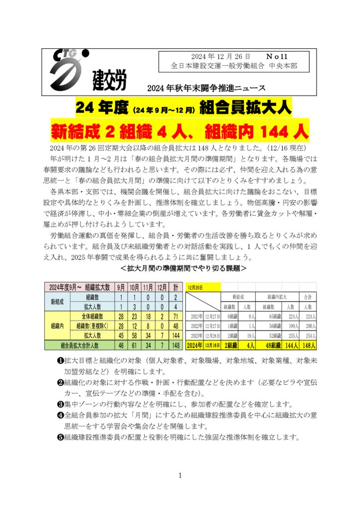 2024年秋年末闘争推進ニュース　No.11