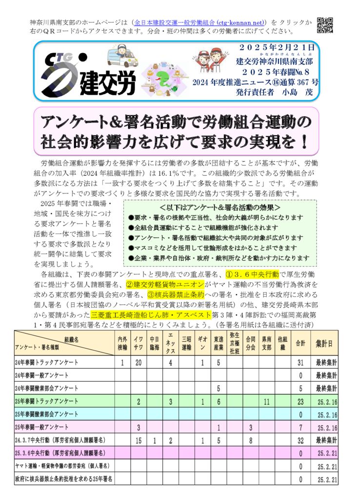 <strong>神奈川県南支部推進ニュース 通算367号</strong>